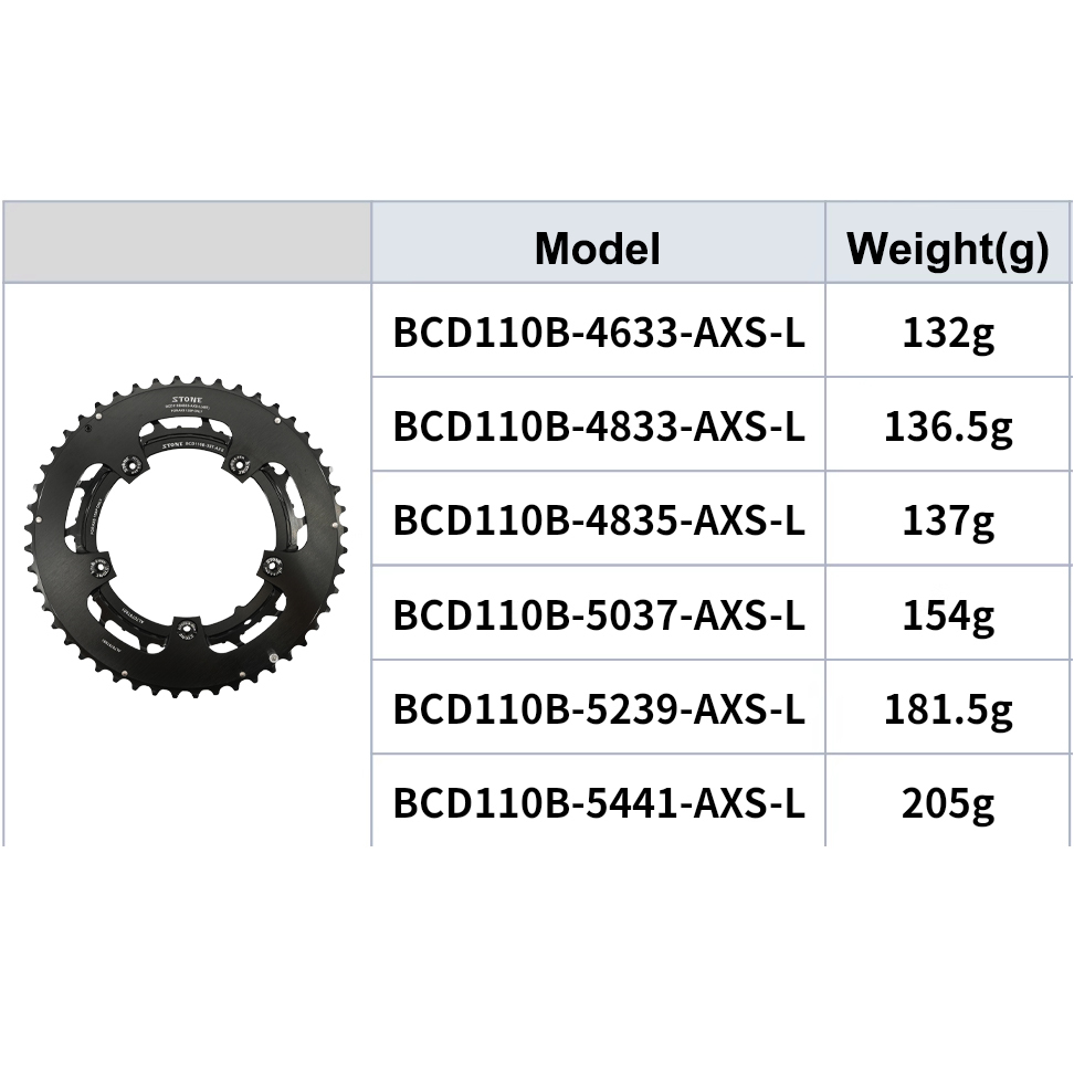 Stone 110bcd Round Double Chainring 5 bolts for 12S AXS Flattop Chain 12 Speed Road Bike  46 33t 48 33T 48 35T 50 37T 52 39T 54 41T 2x