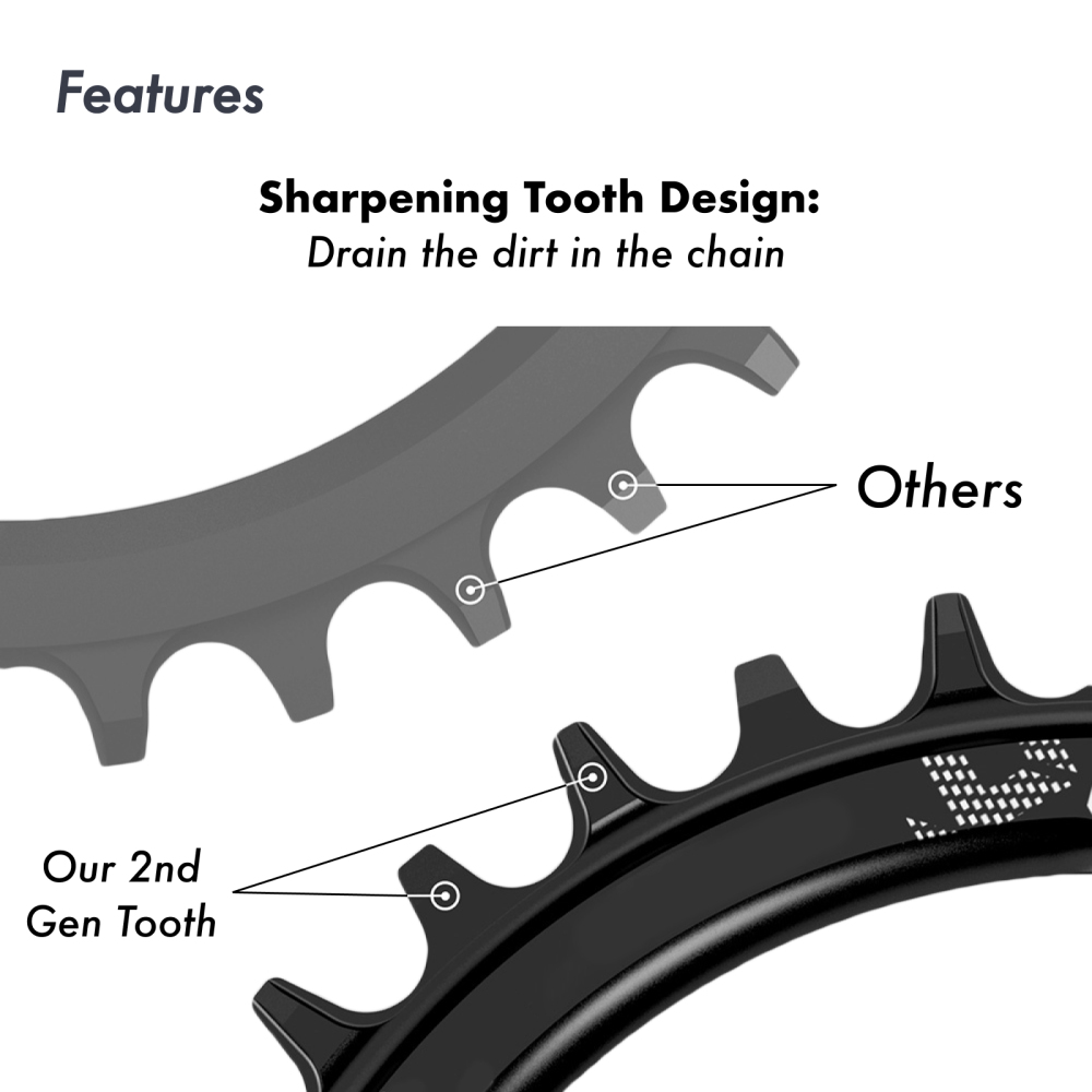 Deckas Round Chainring 6mm 3mm Offset Direct Mount for Sram XX1 Eagle X01 X1 X0 X9 32T 34T 36T 38T DM MTB Road Bike for 3 Bolt-Mounting