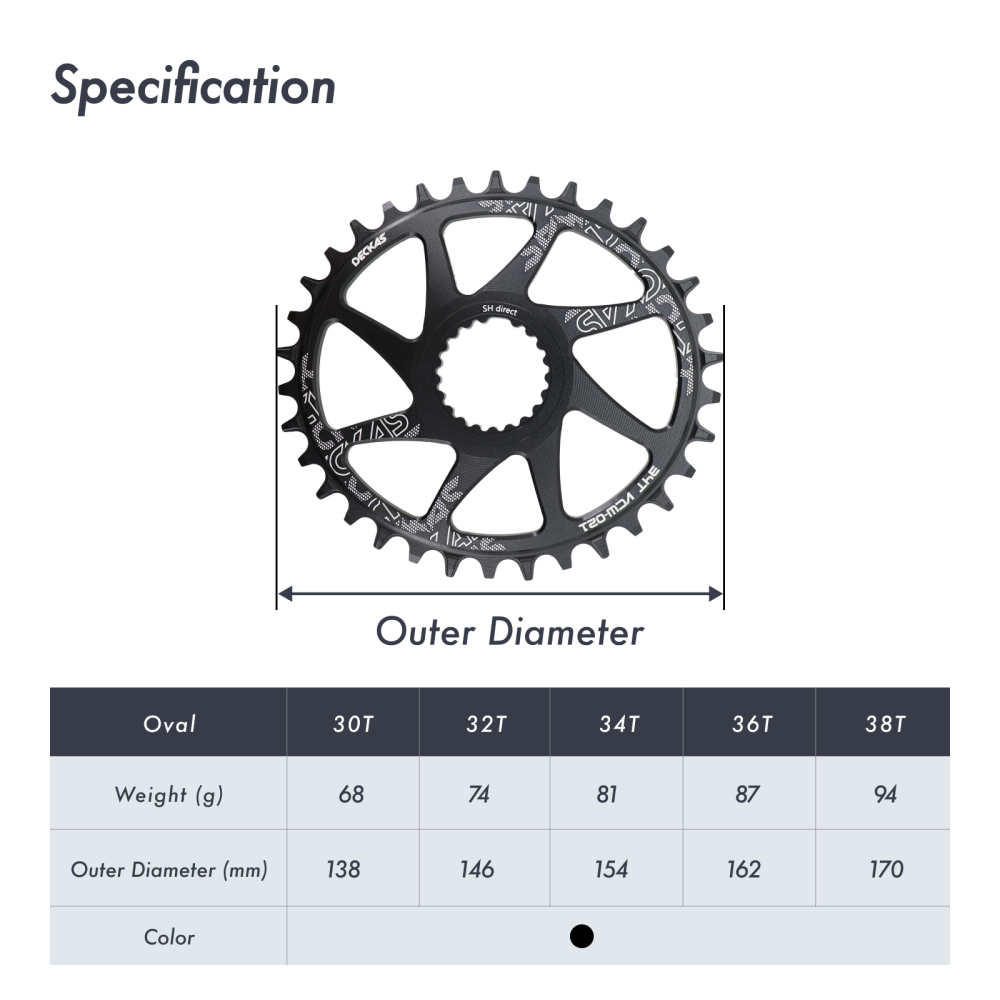 Deckas Direct Mount Chainring Round Oval 28T 30T 32T 34T 36T 38T for Shimano XTR M9100 XT M8100 SLX M7100 Deore M6100 MT900 | 104BCD Spider Adapter Kit | Narrow Wide 9 10 11 12 Speed