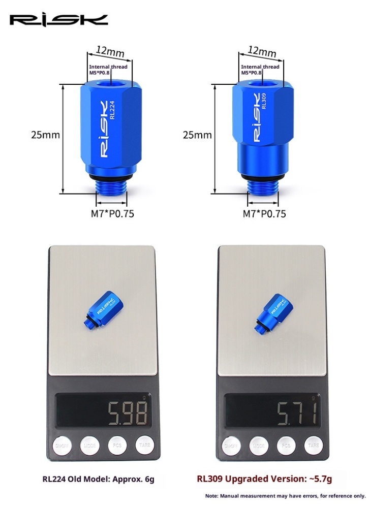 RISK RL309 Hydraulic Brake Bleed Funnel Adapter for Shimano Road STI Shifters R7020 R7120 R8020 R9120 R8170 R9270
