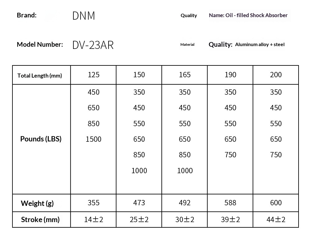 DNM DV23AR Hydraulic Coil Rear Shock Absorber, Rebound Adjustable Bike Suspension for MTB E-Bike Scooter 125-200mm rear