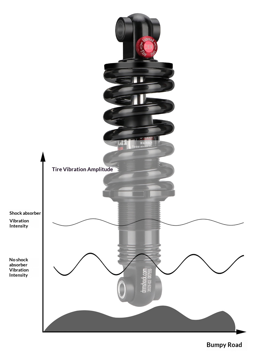 DNM DV-22AR Hydraulic Rear Shock Absorber for Mountain Bike/E-Bike - Multiple Lengths & Spring Rates (24mm Bushing) rear