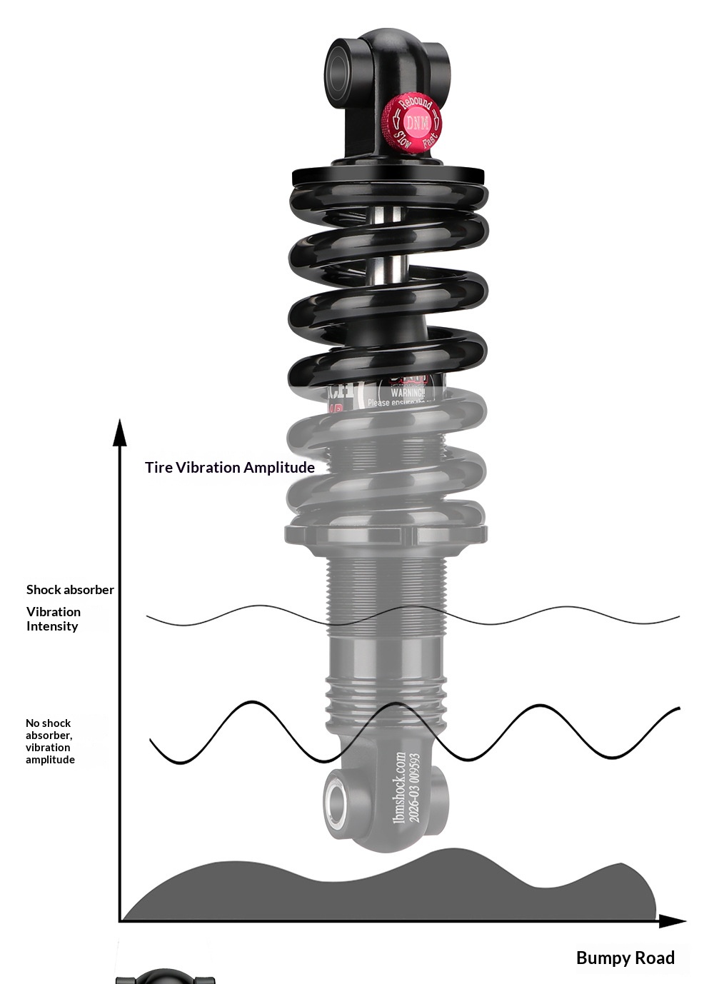 DNM DV23AR Hydraulic Coil Rear Shock Absorber, Rebound Adjustable Bike Suspension for MTB E-Bike Scooter 125-200mm rear