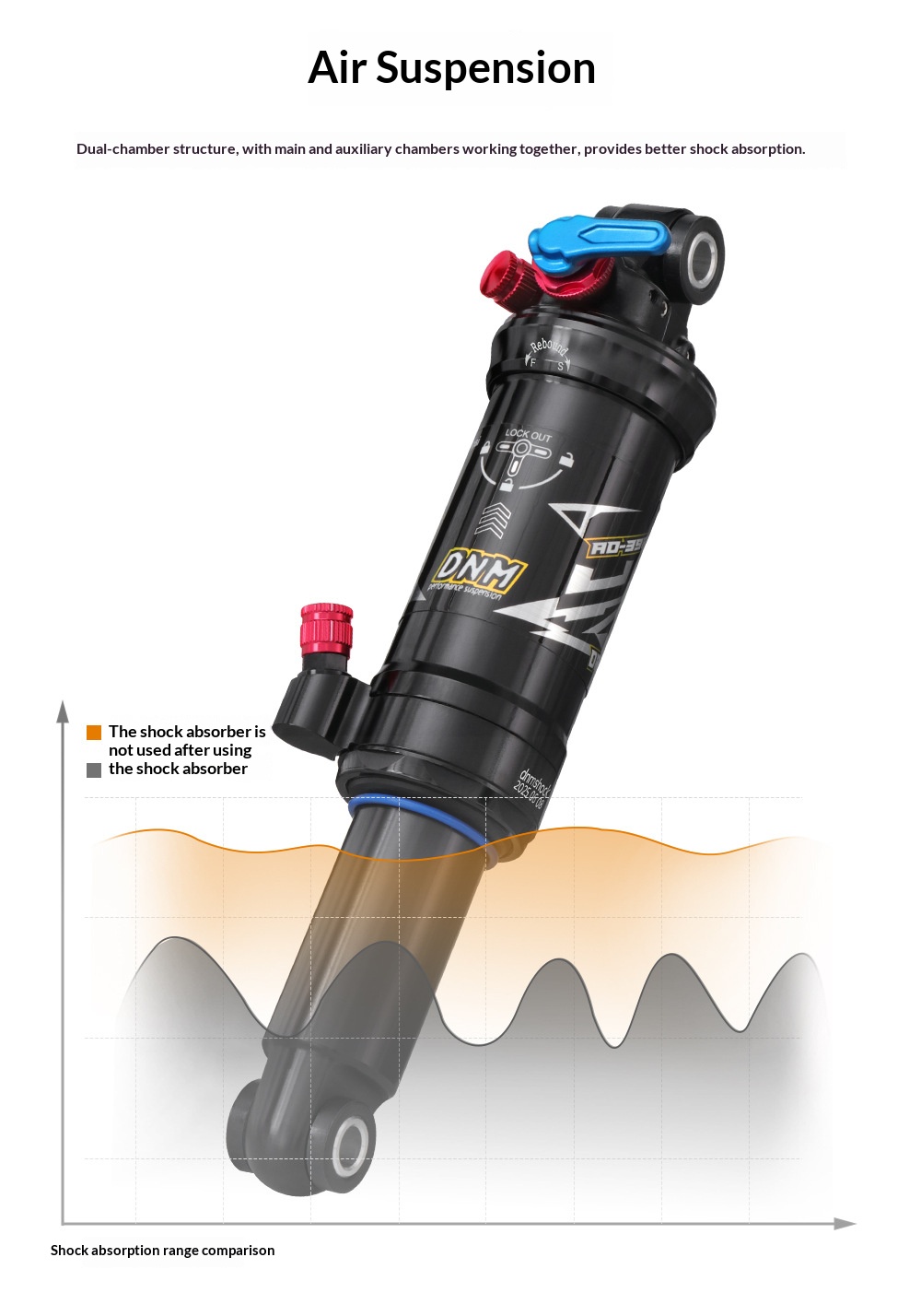 DNM-AO-39RC Air Rear Shock Absorber for MTB Full Suspension Downhill Bikes, 165/190/200mm rear shocks