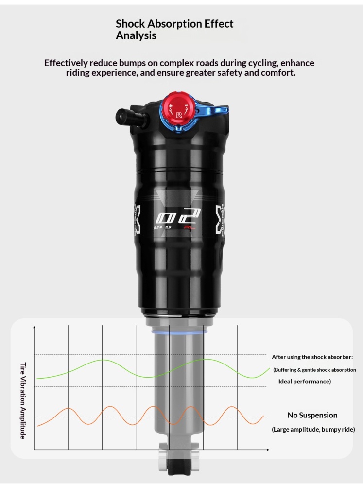 X-Fusion O2-PRO RL Trunnion Air Rear Shock O2-PRO-TRUNNION-185 Adjustable MTB Suspension 185/225mm