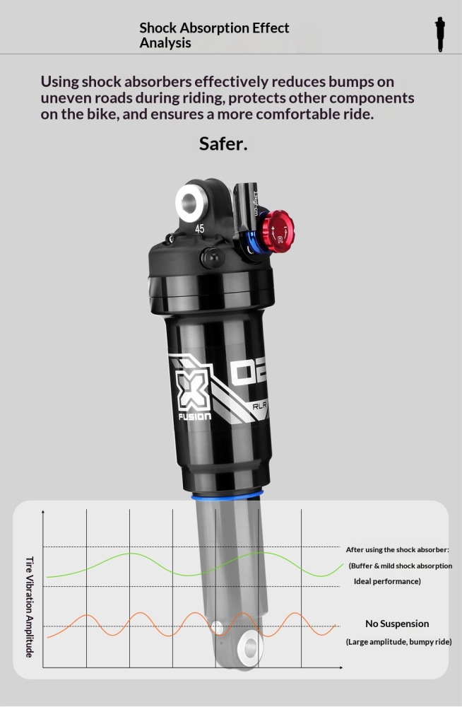 X-FUSION O2 PRO RLR Remote Air Rear Shock XF-O2PRO-RLR-190 190mm x 40mm Adjustable MTB Suspension Damper