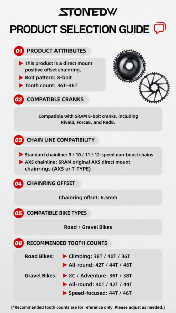 STONE Chainring Direct Mount 8 bolts 6.5mm offset Narrow Wide Single Chainring 36T-46T for SRAM DUB WIDE Road/Gravel Crankset AXS Flattop & Shimano KMC Chain