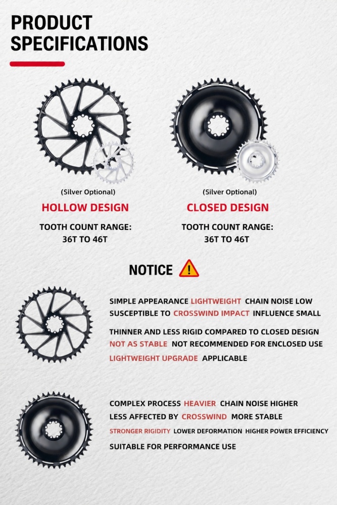 STONE Chainring Direct Mount 8 bolts 6.5mm offset Narrow Wide Single Chainring 36T-46T for SRAM DUB WIDE Road/Gravel Crankset AXS Flattop & Shimano KMC Chain