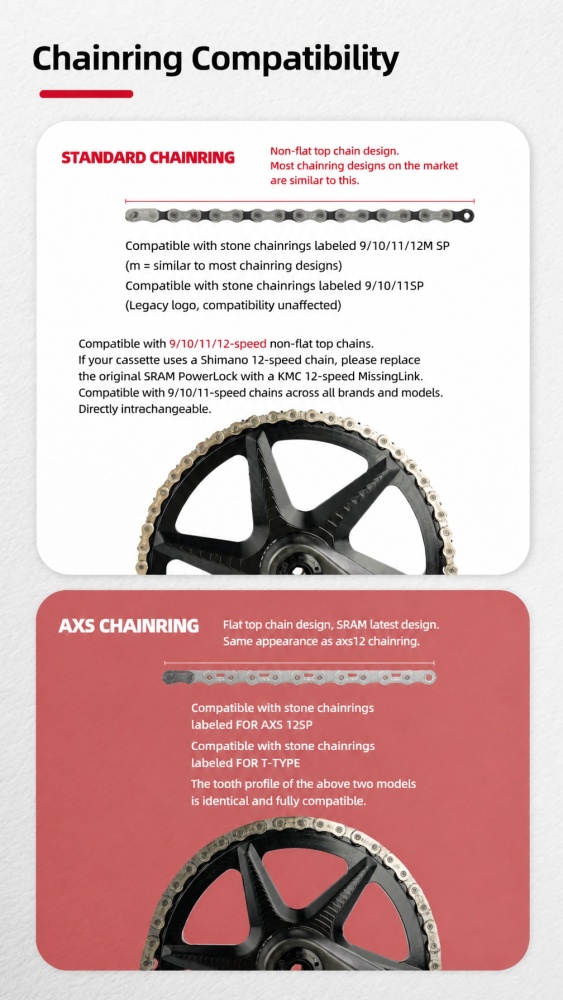 STONE Chainring Direct Mount 8 bolts 6.5mm offset Narrow Wide Single Chainring 36T-46T for SRAM DUB WIDE Road/Gravel Crankset AXS Flattop & Shimano KMC Chain