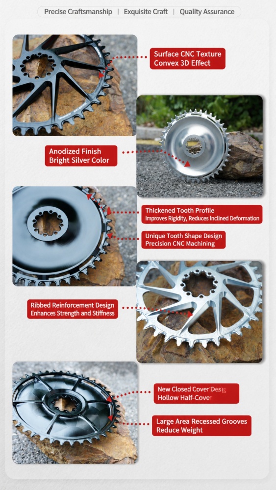 STONE Chainring Direct Mount 8 bolts 6.5mm offset Narrow Wide Single Chainring 36T-46T for SRAM DUB WIDE Road/Gravel Crankset AXS Flattop & Shimano KMC Chain
