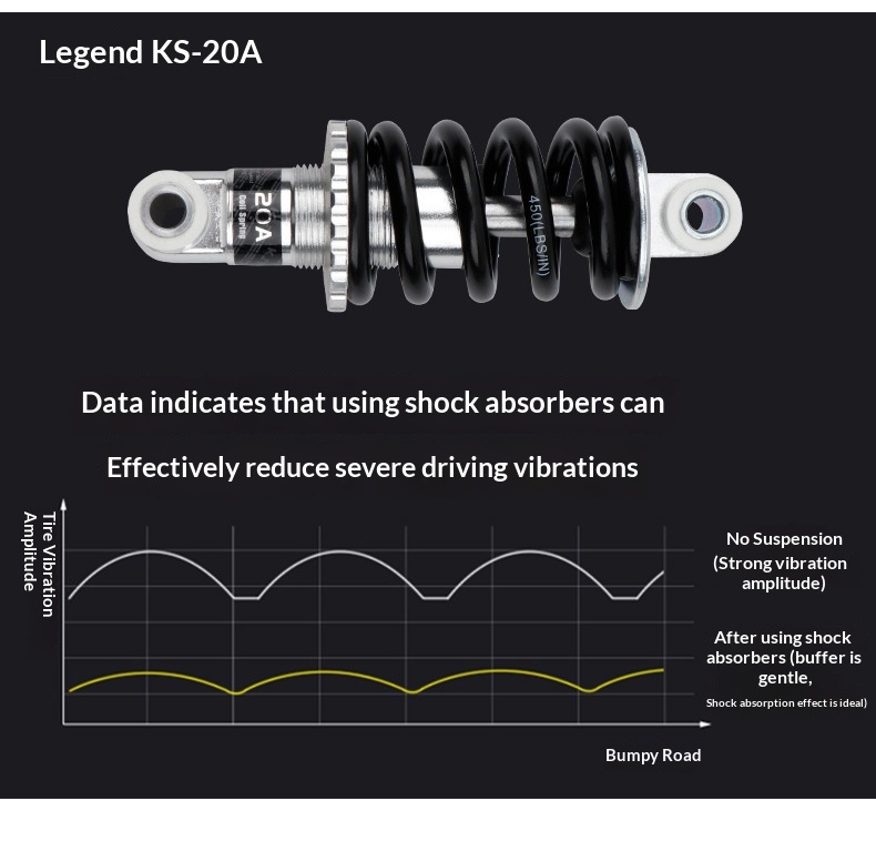 Kindshock KS Shock Absorber KS Rear shock absorber Coil Spring Rear Suspension for Folding Bike E-Bike Scooter MTB Soft Tail Frame