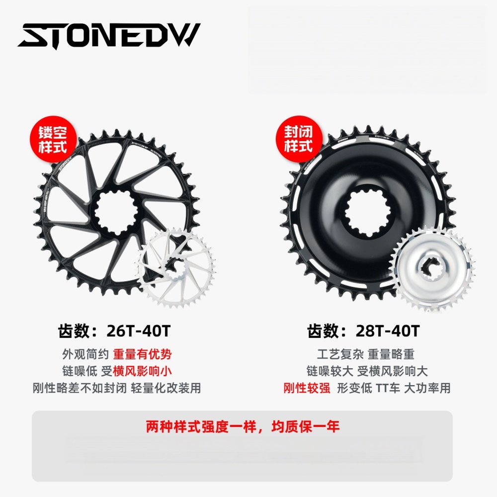 STONE Direct Mount Chainring 6mm offset 3 bolts interface GXP Narrow-Wide Single Chainring for MTB & Gravel Bike (26T-40T)