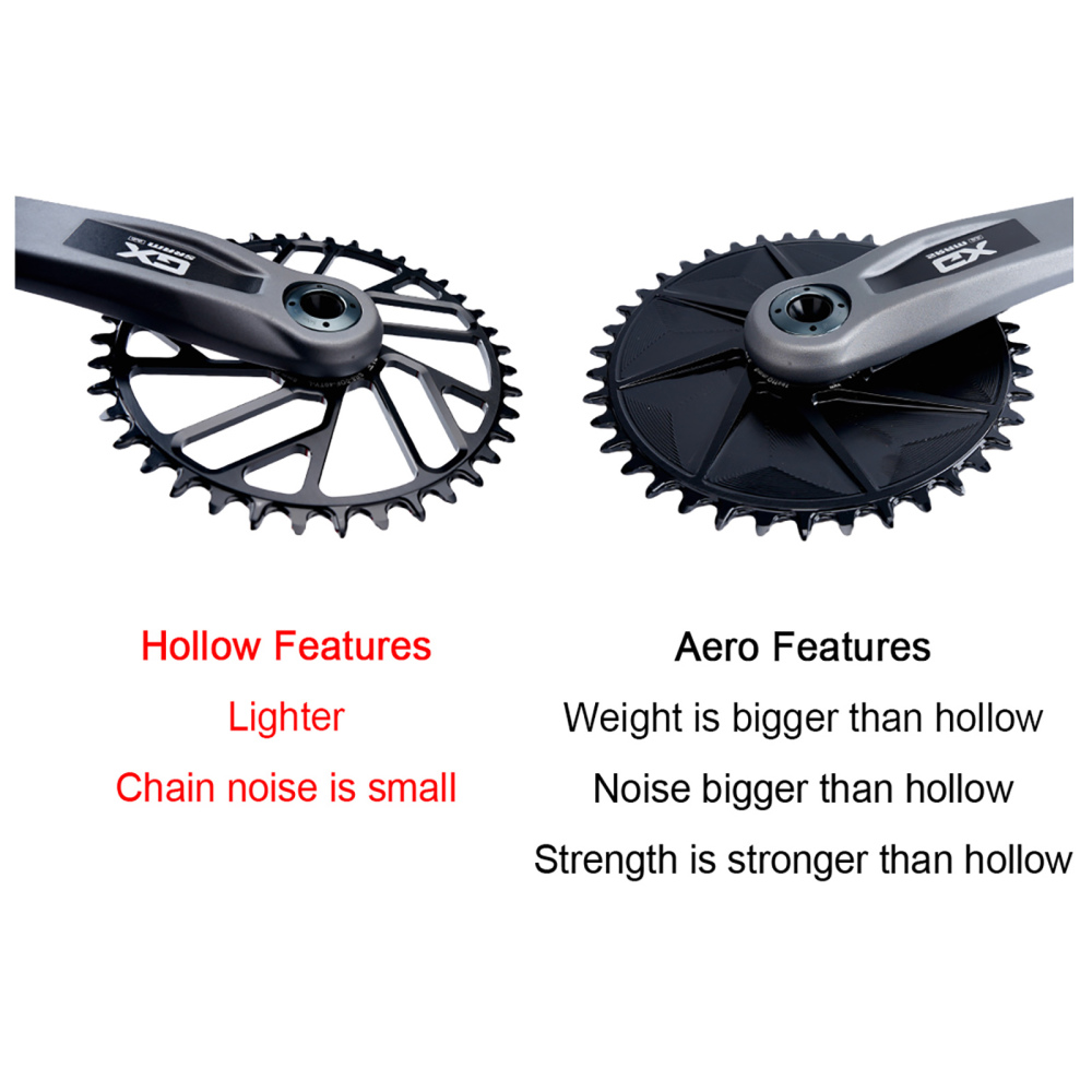 Stone Bike Chainring for AXS Flattop T-type Chain 12S 0mm Offset Direct Mount Round for Sram X0 XX SL GX 38T To 48T Hollow Aero Style