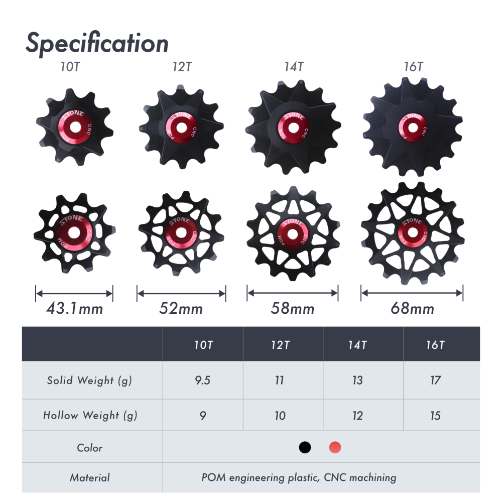 Stone Pulley Wheel Rear Guide Roller Jockey 10t 12t 14t 16t Bearing Road MTB Bike Bearings Rear Derailleur GX XX1 X01 Eagle