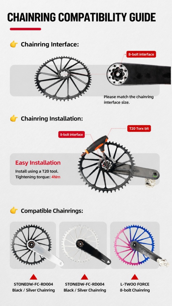 STONE SRAM 8-Bolt Direct Mount Round Narrow Wide Chainring 38T–58T, 4mm Offset, AXS / Non-AXS Tooth Profile flattop