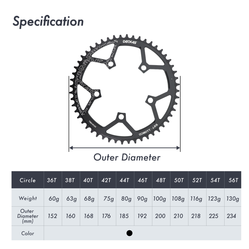 Deckas Chainring Round 110BCD for Force Red Rival S350 S900 36t To 56t Road Bike for Sram Cx Gravel Quarq 5 Arms 110 Bcd