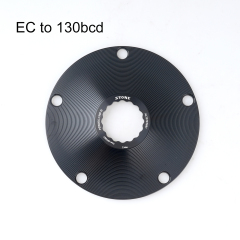 EC aero 1x speed