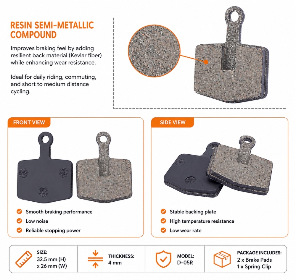LEBYCLE Electric Bike E-Bike Disc Brake Pads Resin Semi-Metallic Bicycle Brake Pads Suitable For Premium Electric Vehicle 26 x 32.5mm with Spring Clip