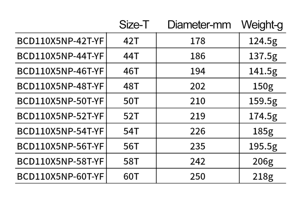 Stone 110bcd Round Chainring 4MM Offset Aero for Force Red Rival S350 S900 42t To 60t Road Bike for Sram Cx Gravel Quarq 5 Arms 12s 12 Speed