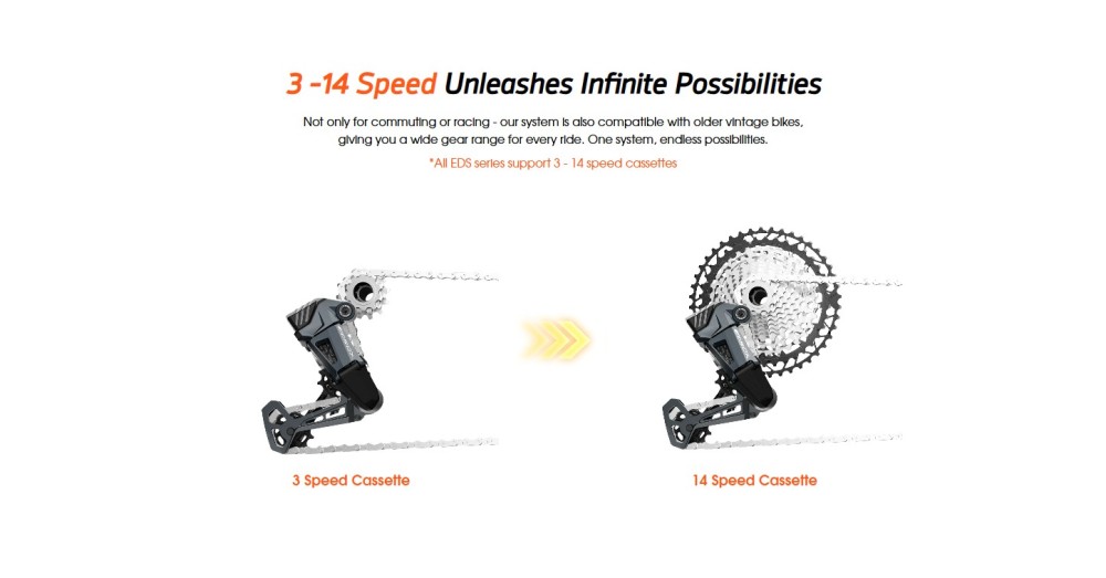WHEELTOP EDS OX2.0 Wireless Electronic Shifter/Derailleur(Mountain Bike)