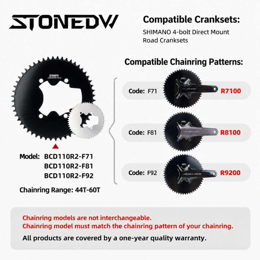 STONE 110BCD Aero Full-Cover Chainring for Shimano R7100 / R8100 / R9200 44 60T