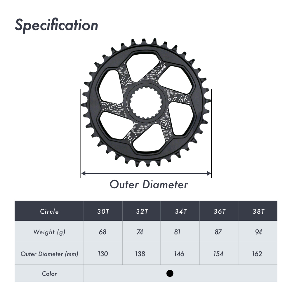 Deckas Direct Mount Chainring Round oval for 12 speed Shimano m9100 m8100 m7100 m6100 xtr 28 30 32 34 36 38T  Chainwheel  12s tool  M9200 M9220