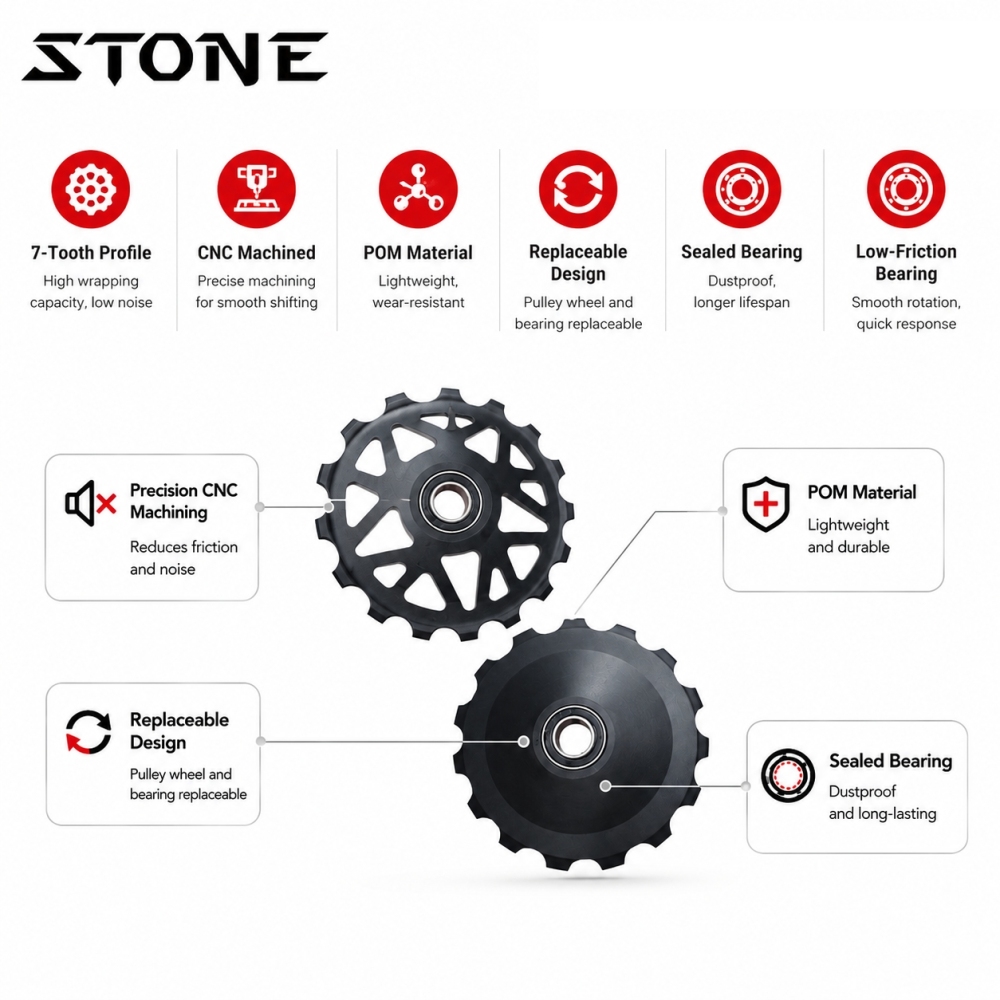 STONE Solid Pulley Wheel 11T 13T 15T 17T CNC POM Bearing Bicycle Rear Derailleur Jockey Wheel MTB Road Bike 8 9 10 11 12 Speed for Shimano Sram
