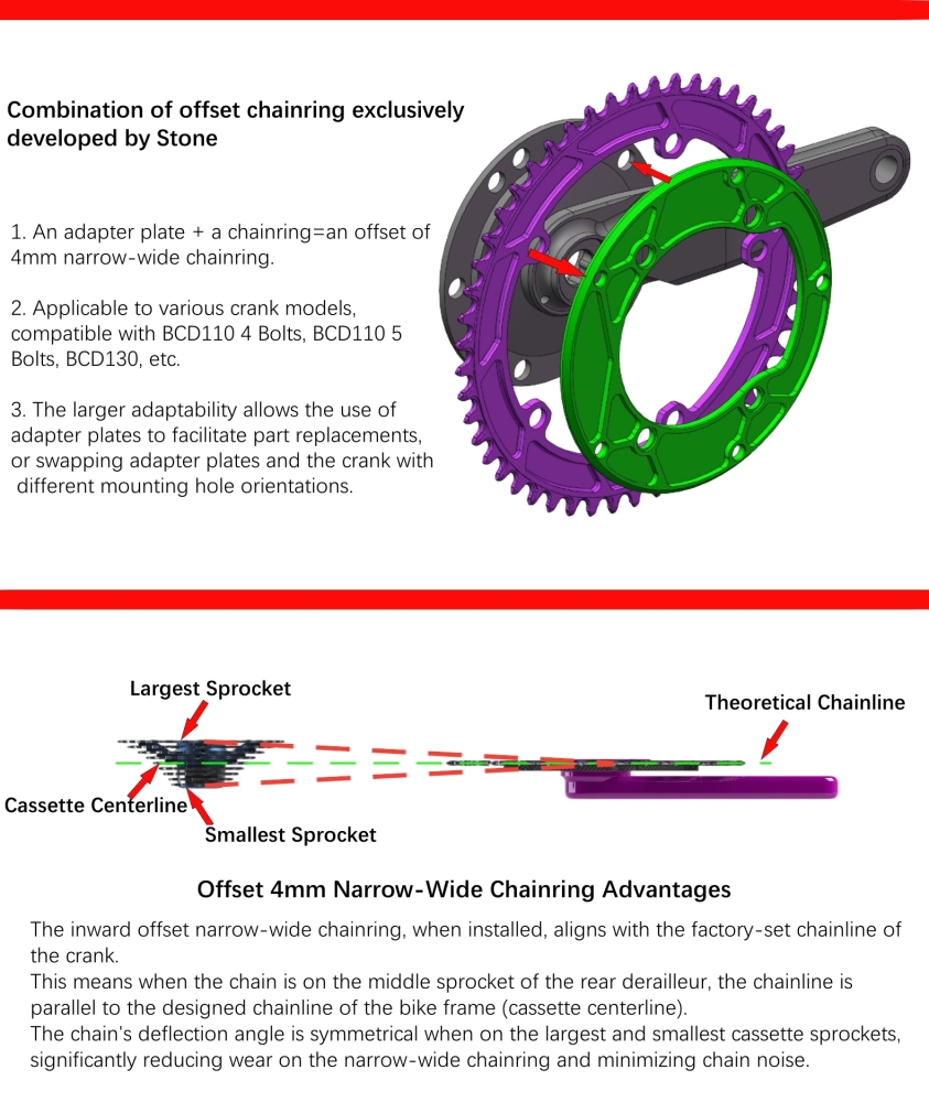 Stone Round AERO Colorful Chainring Inward 4mm Offset 110BCD 1x for Shimano 105 R7000 UT R8000 DA R9100 R9200 5800 6800 9000 Road Bike 12s 12 Speed