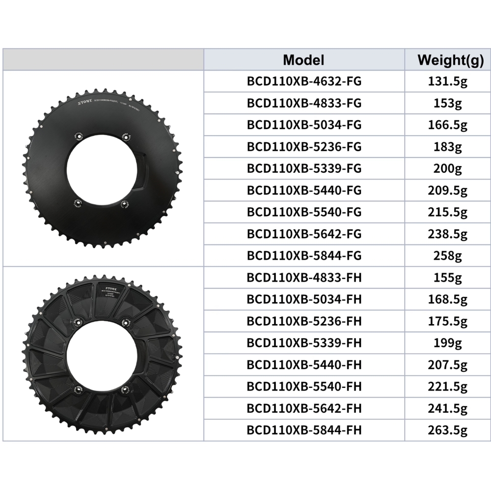 Stone 110bcd Double Chainring aero style for Shimano 105 5800 6800 9000 4 Bolt Road Bike 52 36T 53 39T 54 40T 46 32T 55T 56T 58T 44T