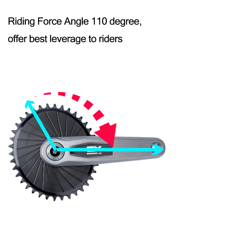 Stone Bike Chainring for AXS Flattop T-type Chain 12S 3mm Offset Direct Mount Oval for Sram X0 XX SL GX 26T To 40T Hollow Aero Style