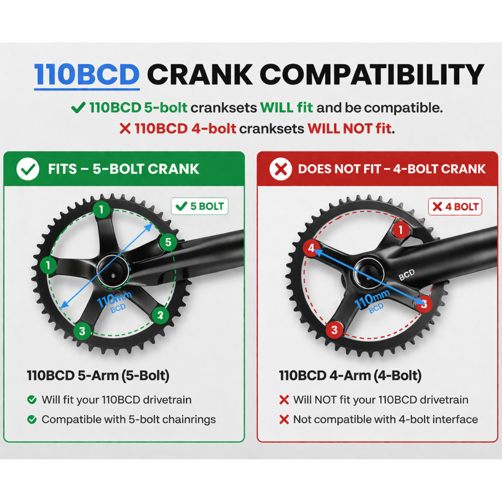 Stone Chainring Round 110BCD for Force Red Rival S350 S900 32 36 38 40 42 46 48 58 60T Tooth Road Bike for Sram CX Gravel Quarq