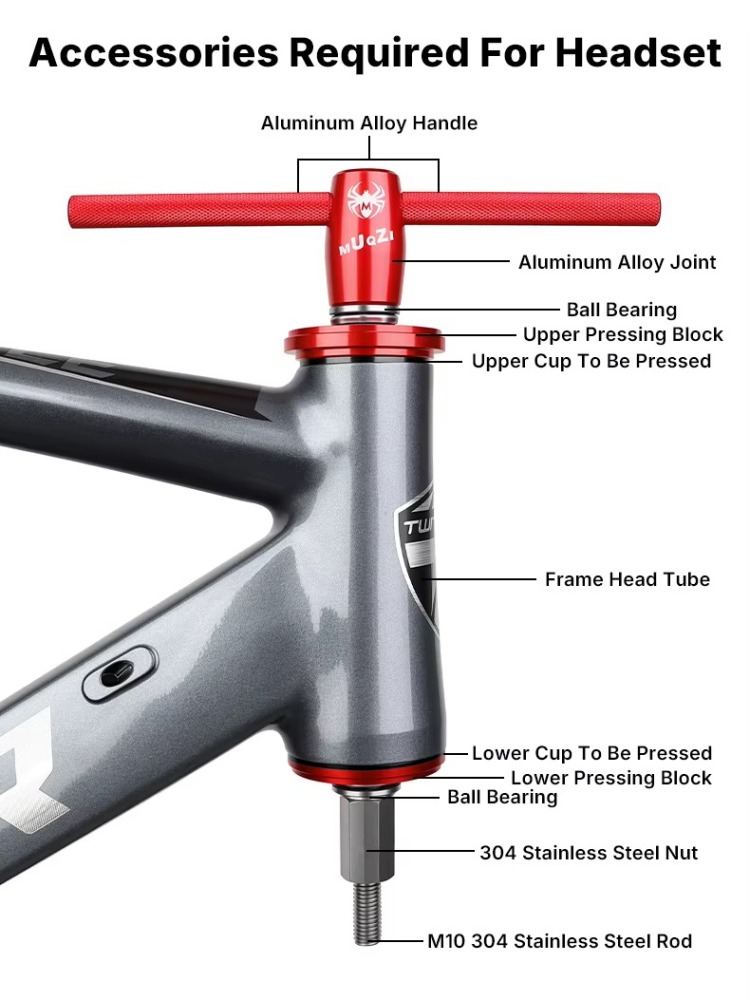 MUQZI Bottom Bracket Headset Bearing Press in Install Tool Kit Bike Bottom Bracket Removal Tool for BB86 BB30 BB92 PF30