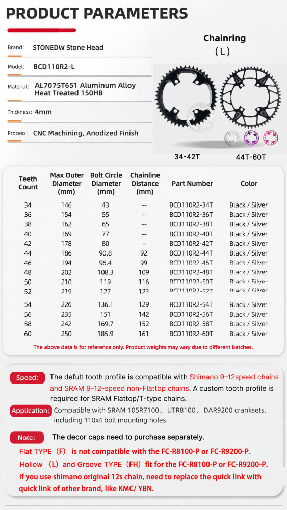 STONE Purple Rose Pink 110BCD Round Narrow Wide Chainring for Shimano R7100 R8100 R9200 R9100 R8000 R7000 52T 54T 56T 1x Road Bike Chainring 9-12 Speed
