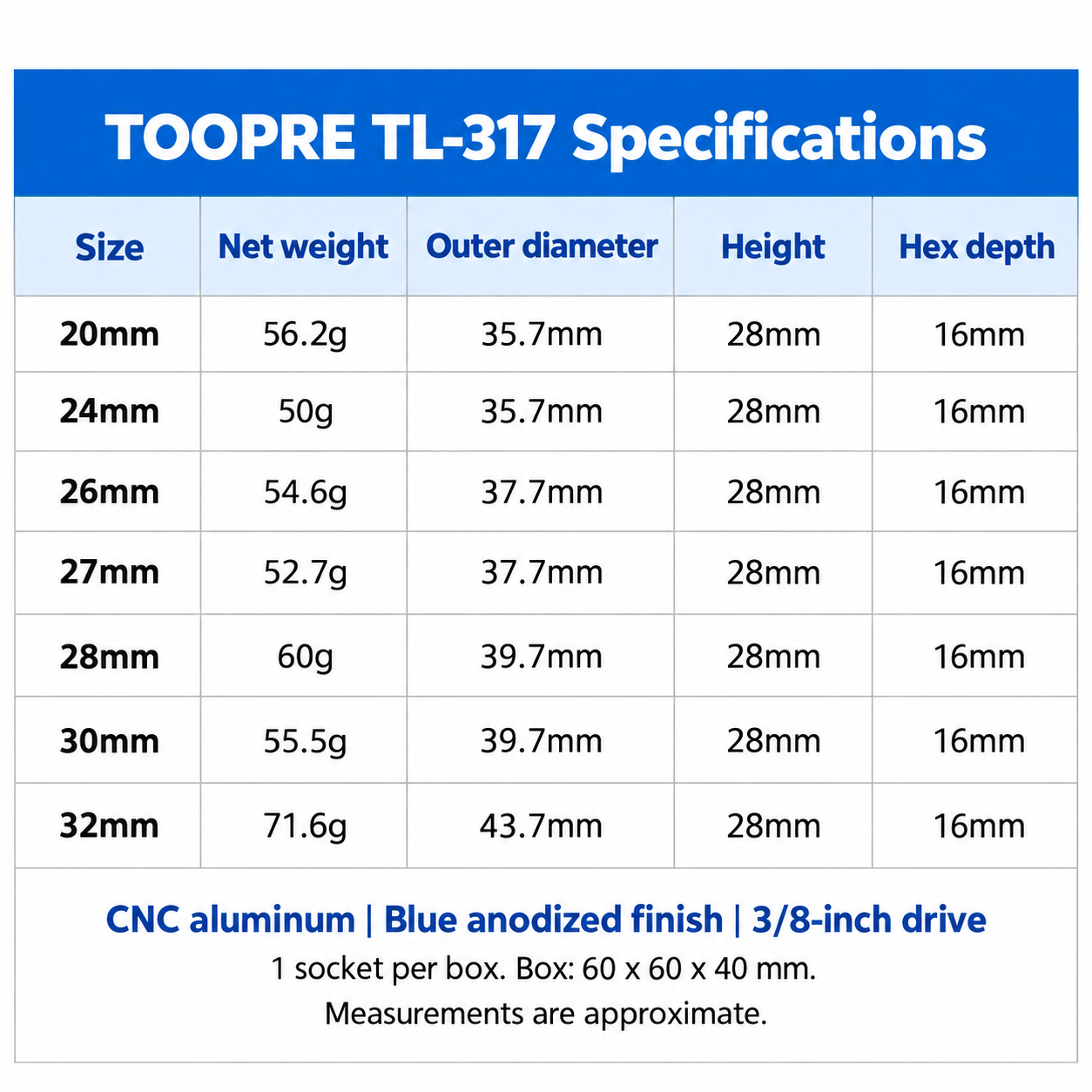 TOOPRE TL-317 Suspension Fork Top Cap Socket, 3/8-Inch Drive CNC Aluminum Tool, 20&ndash;32mm Options - fork-specs