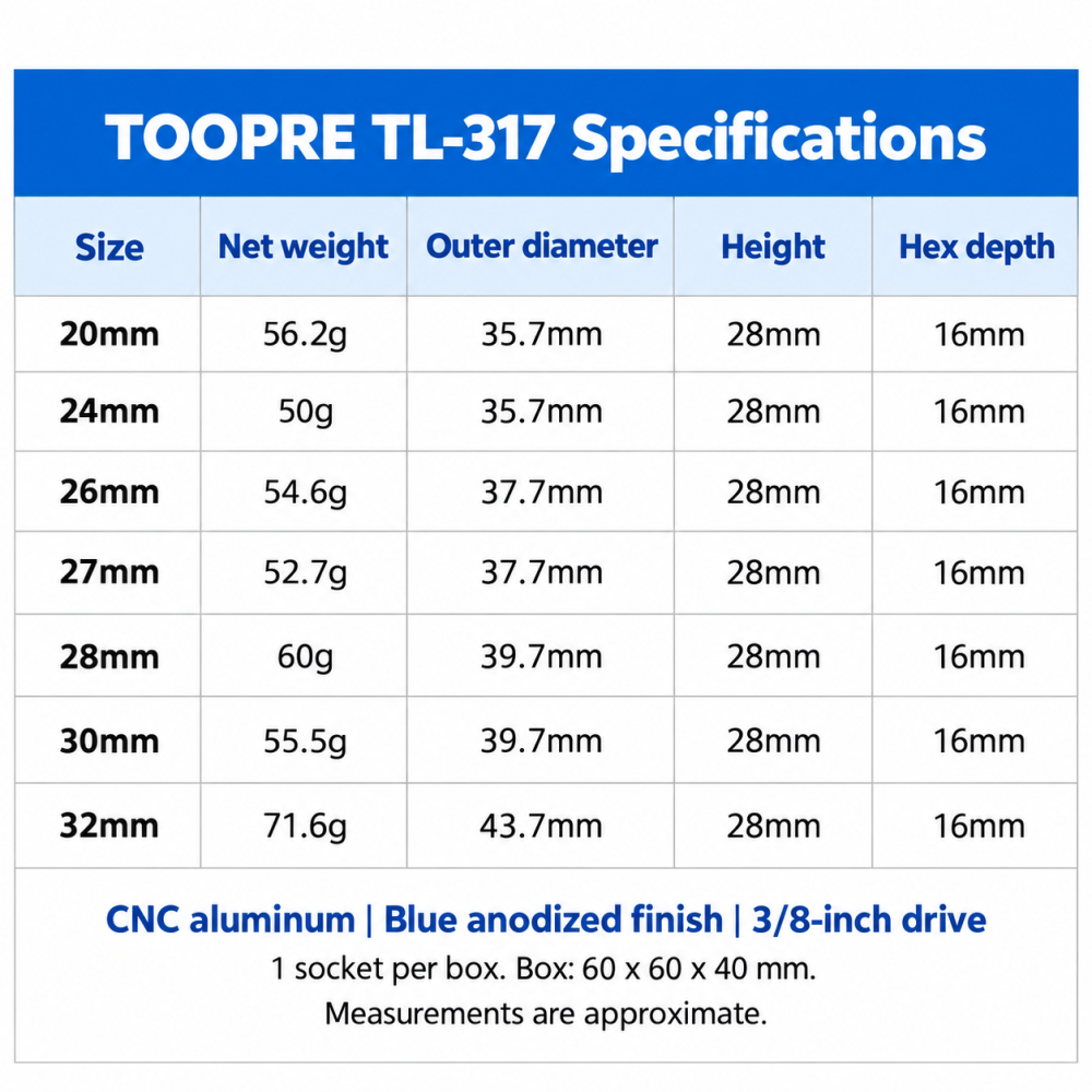 TOOPRE TL-317 Suspension Fork Top Cap Socket, 3/8-Inch Drive CNC Aluminum Tool, 20–32mm Options