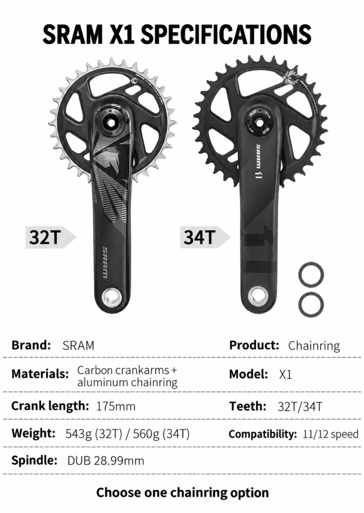 SRAM NX / X1 DUB 175mm MTB Carbon Crankset, 32T Steel or 32T / 34T Aluminum Chainring
