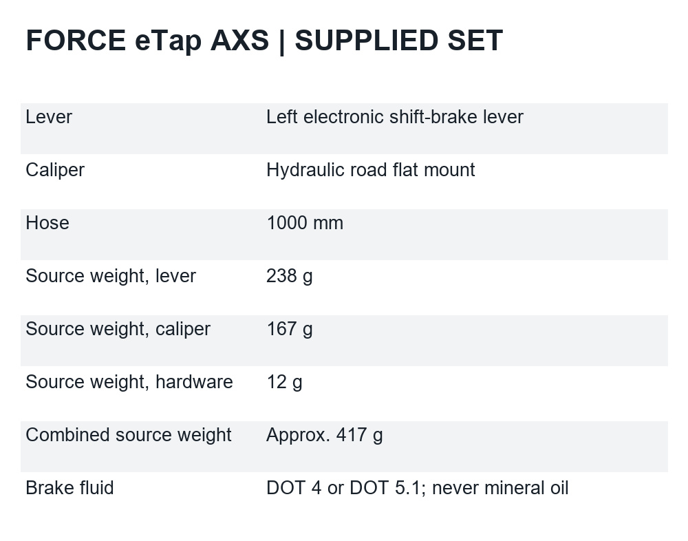 SRAM Force eTap AXS Left Shift-Brake Lever + Front Flat-Mount Caliper, 1000mm Hose - detail 2