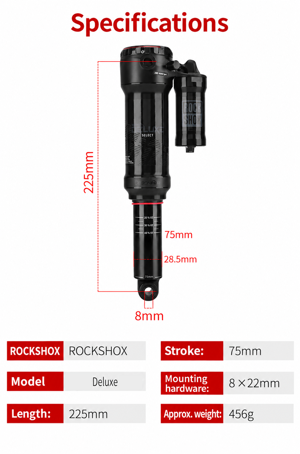 RockShox Deluxe Select Air Rear Shock, 225 x 75mm, Trunnion Mount