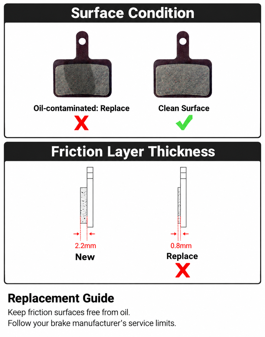 TEKTRO E10.11 Metal-Ceramic Disc Brake Pads