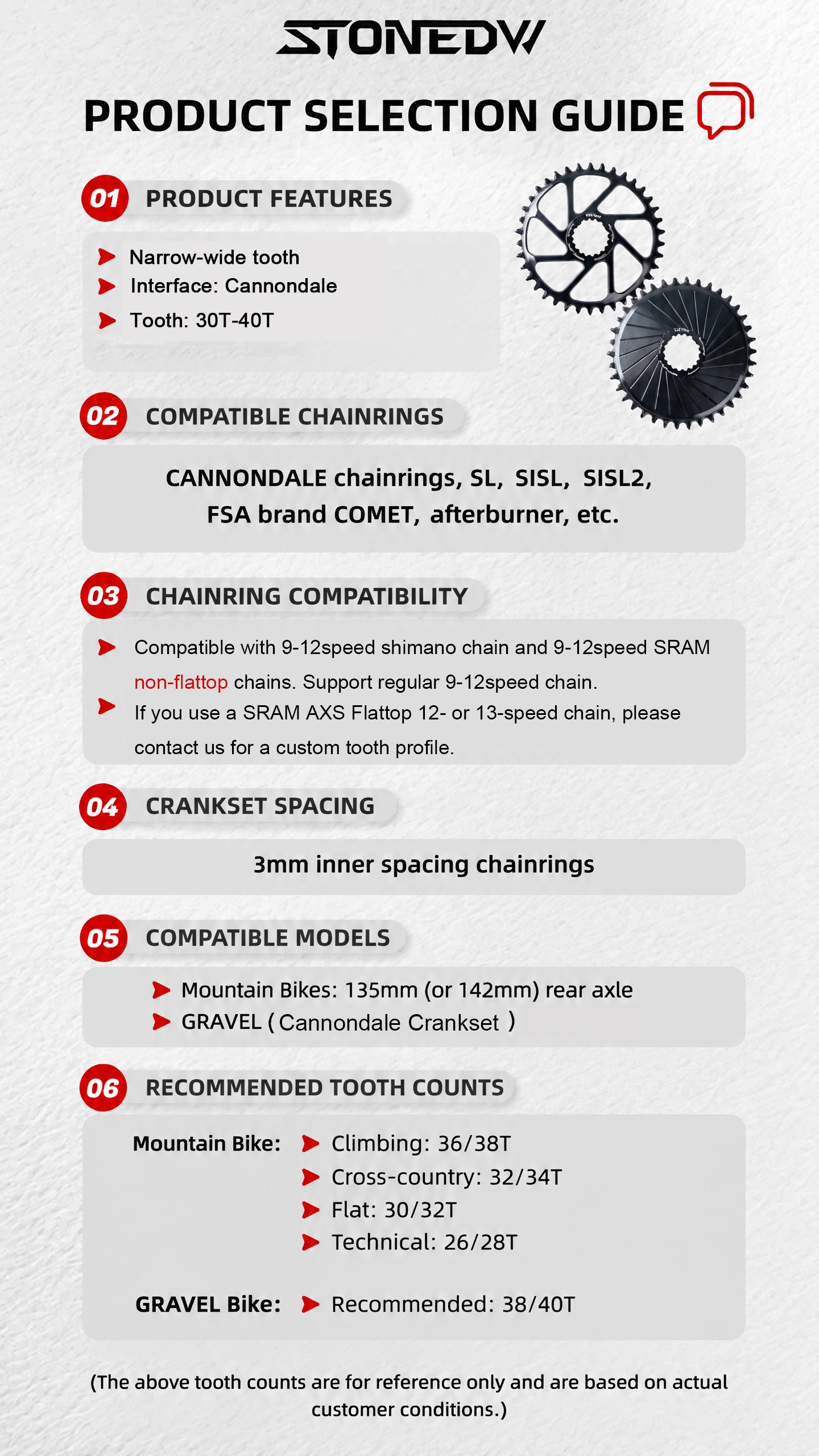 STONE Direct Mount Chainring 30-40T for Cannondale SI SL SISL SISL2 and for FSA Comet Afterburner, 3mm Inner Offset