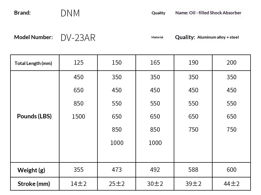 DNM DV23AR Hydraulic Coil Rear Shock Absorber, Rebound Adjustable Bike Suspension for MTB E-Bike Scooter 125-200mm