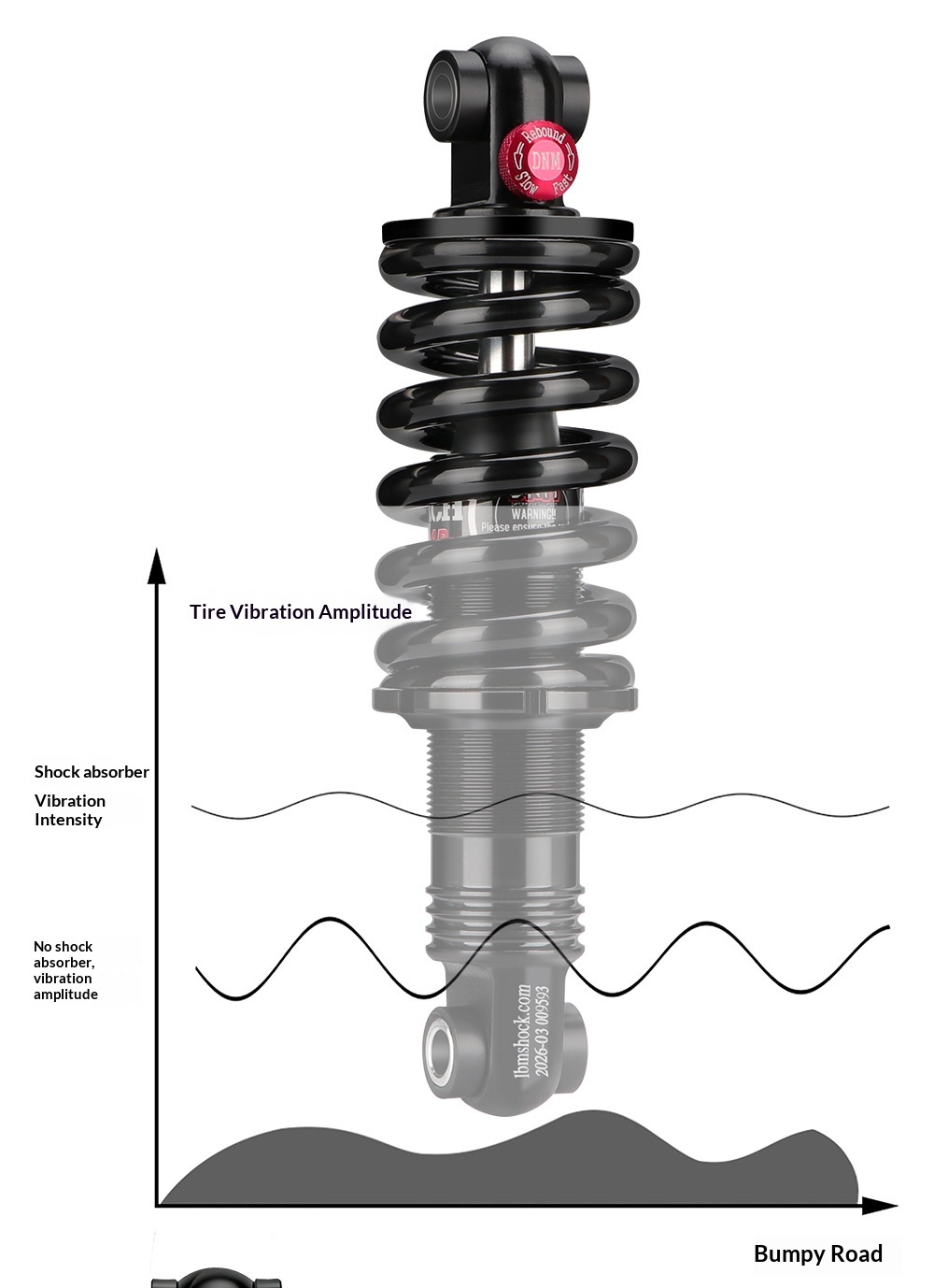 DNM DV23AR Hydraulic Coil Rear Shock Absorber, Rebound Adjustable Bike Suspension for MTB E-Bike Scooter 125-200mm