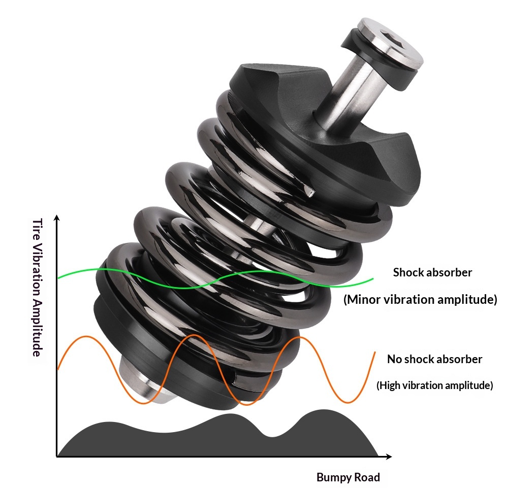 iKUOS-(Pline) Titanium Axle Rear Shock Absorber for Brompton T Line P Line C Line 12 Speed JAVA Neo Folding Bike