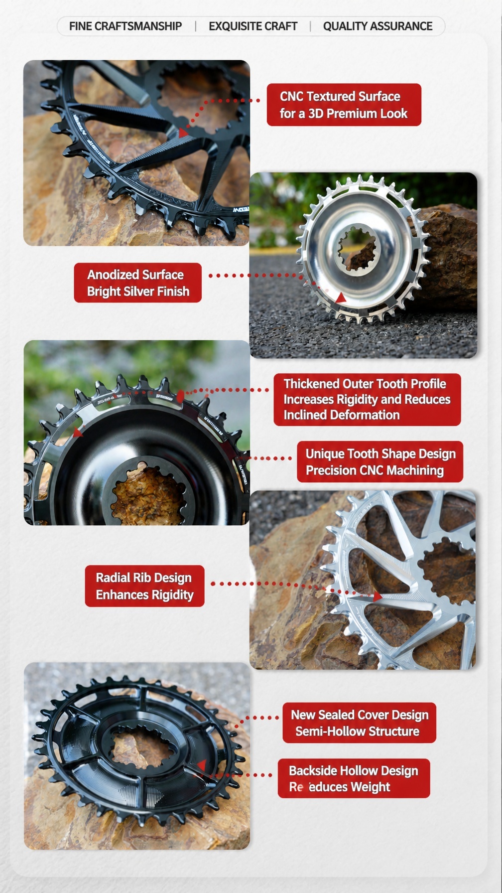 STONE Narrow-Wide Direct-Mount Chainring for SRAM GXP 3-Bolt, 6mm Offset, 26–40T