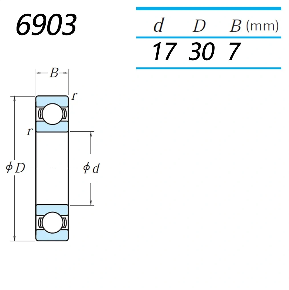 NBK bike hub bearing repair freehub 699 6000 6800 6801 6802 6803 6900 6902 6903 15267 2RS RS ABEC-5 quando novatec ARC bearing