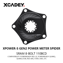 for SRAM 8-BOLT 110BCD 5-Bolt