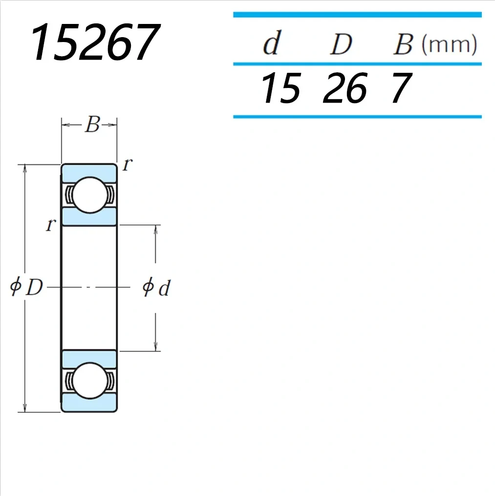 NBK bike hub bearing repair freehub 699 6000 6800 6801 6802 6803 6900 6902 6903 15267 2RS RS ABEC-5 quando novatec ARC