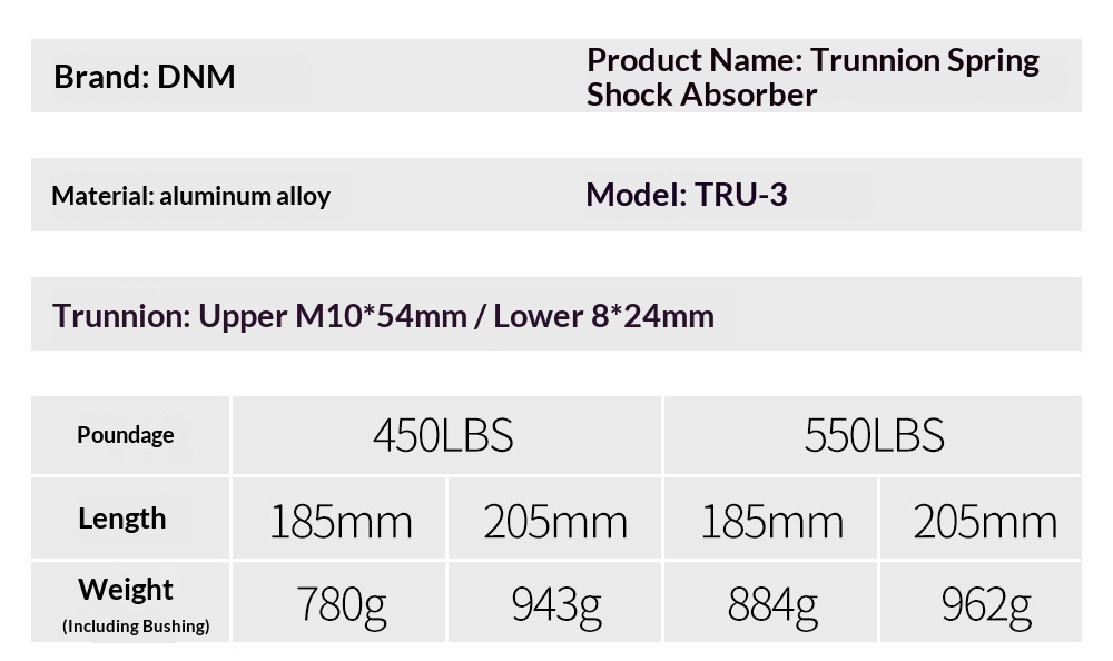 DNM TRU-3 Trunnion Coil Rear Shock Absorber, 185/205mm 450/550LBS with 24mm Bushing