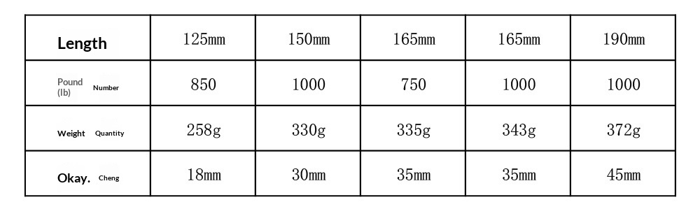 MEROCA MT-100 Rear Shock Absorber – Oil Coil Spring Damper for MTB & Scooter (125/150/165/190mm, 750/850/1000LBS)