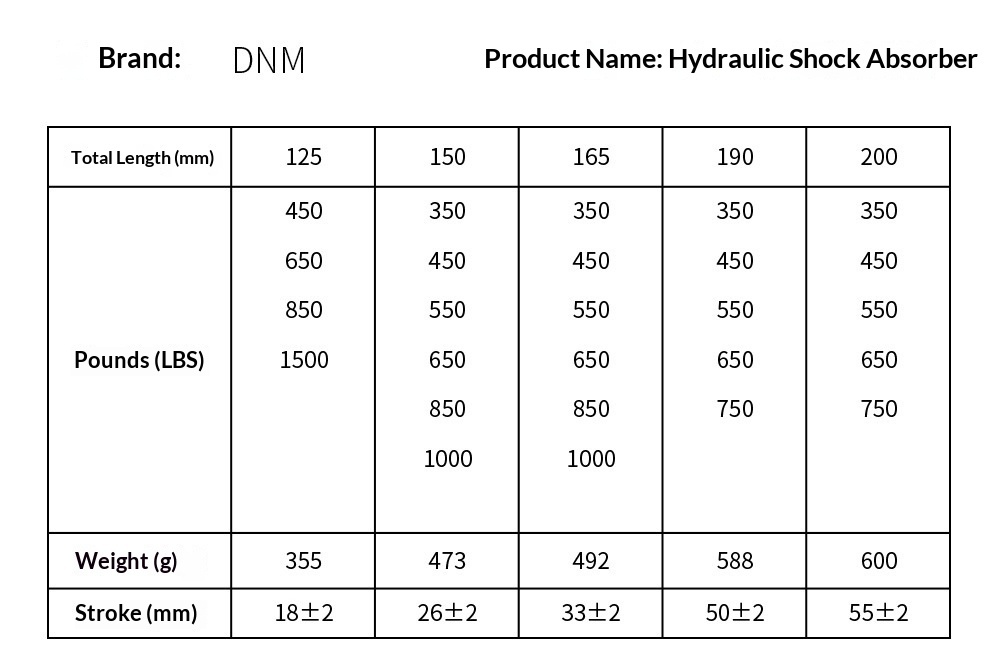 DNM DV-22AR Hydraulic Coil Spring Rear Shock Absorber - Adjustable Rebound Damping for MTB/E-Bike (Various Sizes & LBS)